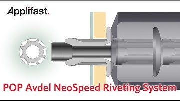 Applifast – NeoSpeed Riveting System - POP Avdel Stanley