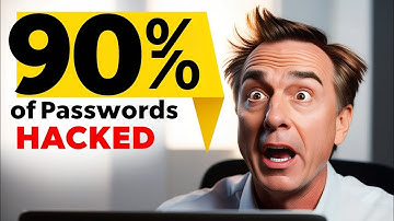 Your Password Isn’t Enough! Cybersecurity Tips You NEED