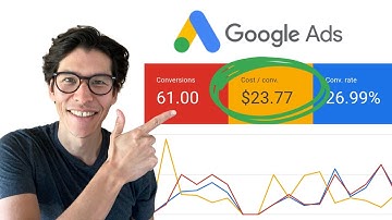 How To Get Cleaning Clients With Google Ads