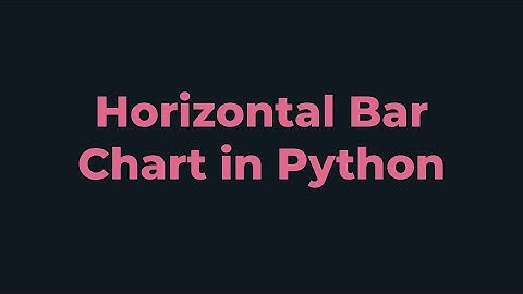 Horizontal Bar Chart | Python Program