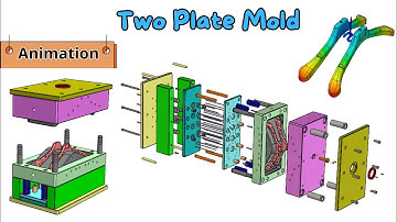 Injection plastic molding animation