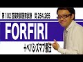 FORFIRI +ベバシズマブ療法に用いられる薬を知ろう