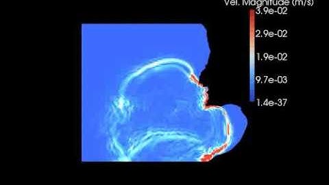 Numerical Simulation of a "Toy" Tsunami Wave (Surface Velocities)