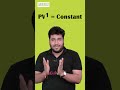 What is Polytropic Process? | Thermodynamics Made Easy! 🔥