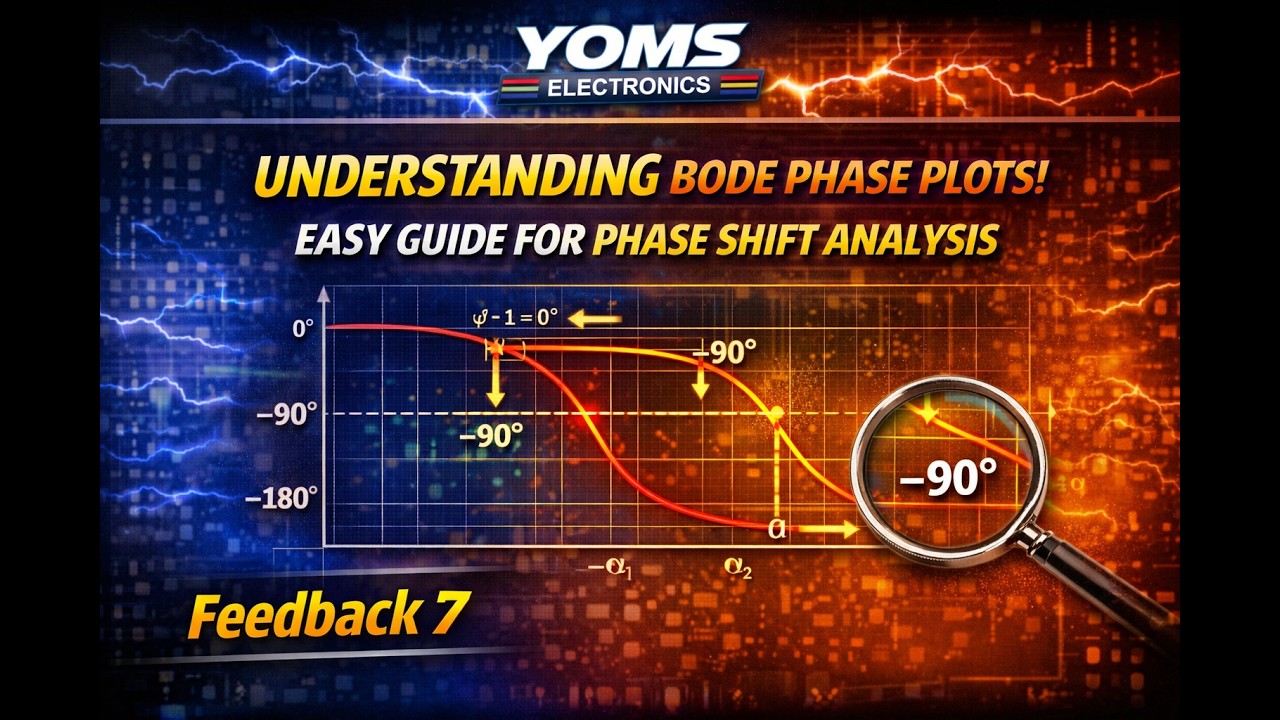 Understanding Bode Phase Plots Made Easy | Part 7 - YouTube