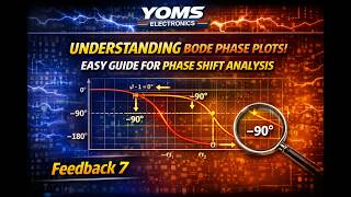 Understanding Bode Phase Plots Made Easy | Part 7 Profile