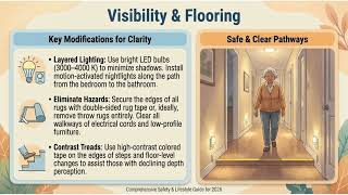 Aging In Place 2026  Guide 