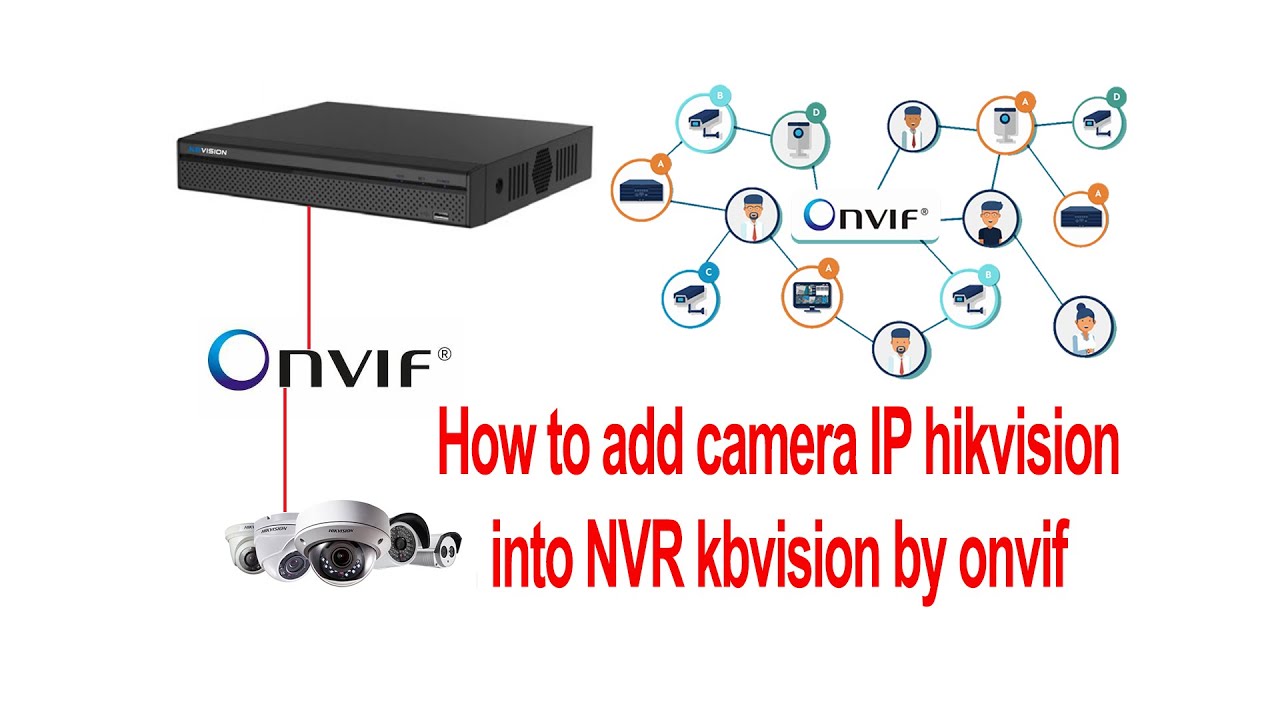 Hướng dẫn thêm camera IP hikvision vào đầu ghi NVR... - youtube