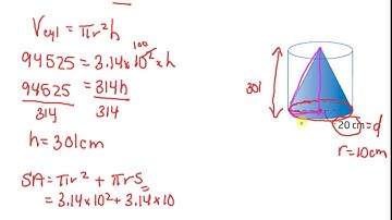 MPM1D 8.5 Volume and SA of a Cone Video 3