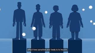 What are incretin hormones? by Eli Lilly and Company 243 views 1 month ago 1 minute, 25 seconds