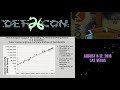 DEF CON 26 BCOS Monero Village - Francisco ArticMine Cabañas - Scaling and Economic Implications