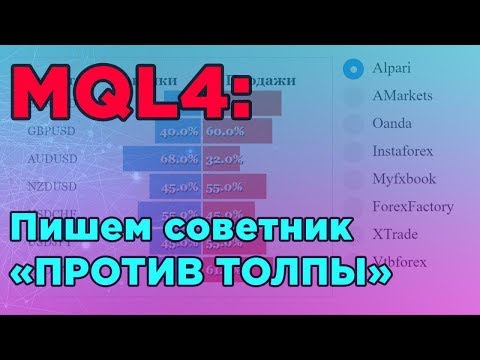 Уроки mql4 видео