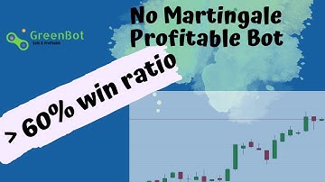 Profitable No Marti RF Binary Bot 61% Winning Ratio