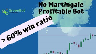 Profitable No Marti RF Binary Bot 61% Winning Ratio