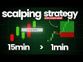 Best Scalping Strategy for Completely Beginners in Hindi