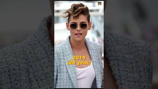 Kristen Stewart Through the Years (2014–2026)