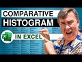 Excel - Creating Side-By-Side Histograms In Excel - Episode 1522