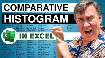 Excel - Creating Side-By-Side Histograms In Excel - Episode 1522