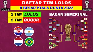 Daftar 2 Negara Lolos Semifinal Piala Dunia 2022 - Jadwal Semifinal Piala Dunia 2022
