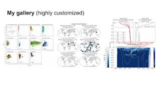 Plotting With Python by R Squared | EP 01: Intro to Data Visualization with Python (taught in Thai)