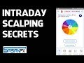 INTRADAY SCALPING SECRETS