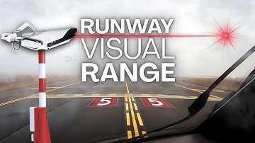 Runway Visual Range (RVR) | Explained by PILOT