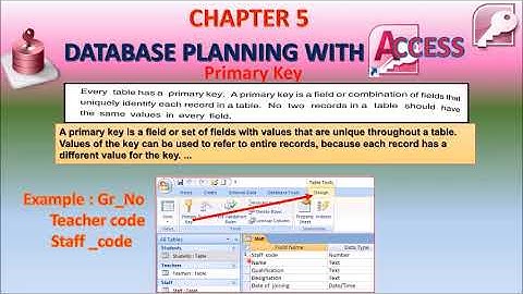 Std VIII   CHAPTER 5 DATABASE PLANNING WITH ACCESS  KARTHIKA   SAVITA SHRIVASTAV FINAL