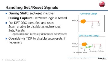 Testing of Asynchronous Sets and Resets - Tessent Design for Test (DFT) tips