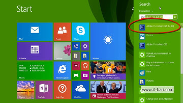 03  Adobe Photoshop Basic 01   PSD To HTML By IT Bari Tutorial