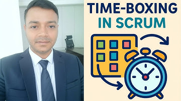 Time-Boxing in Scrum Explained | 5 Game-Changing Benefits for Agile Teams