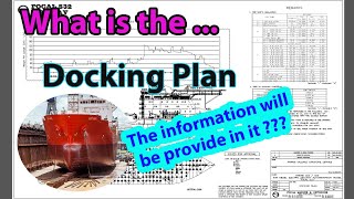 What is the Docking Plan Drawing for Ship? Which information provide in it?
