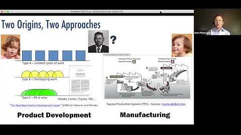 Improve Scrum with Kanban