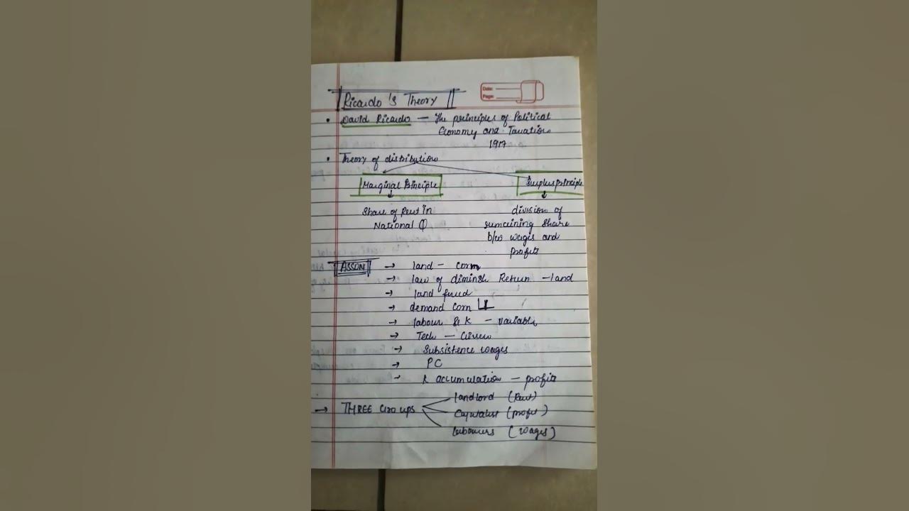 theories-of-economic-development-ricardo-theory-of-economic-growth