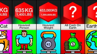Comparison: Heaviest Things (2022)