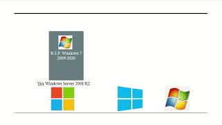 Windows 7 and Server 2008 R2 dies Part 1