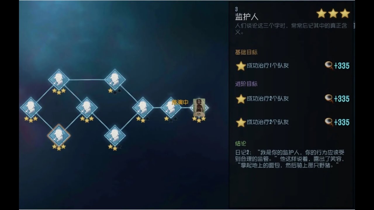 全推演收录 第五人格野人背景故事公开 整个世界都是一个巨大的马戏团 Youtube