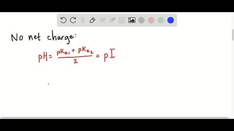 MATHEMATICAL Sketch a titration curve for the amino acid lysine, and indicate the p K_…