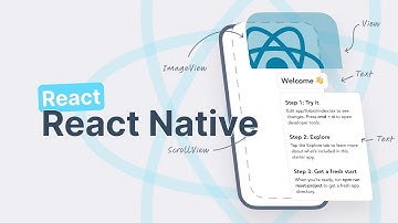 Découverte de React Native, création d