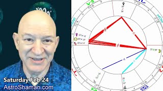T-Squared Virgo Full Moon: February 16-29 2024 Astrology Forecast