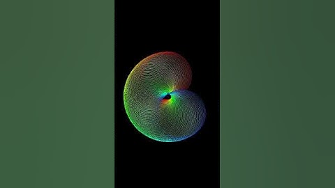 python full stack Developer #shorts #ytshorts #coding #design