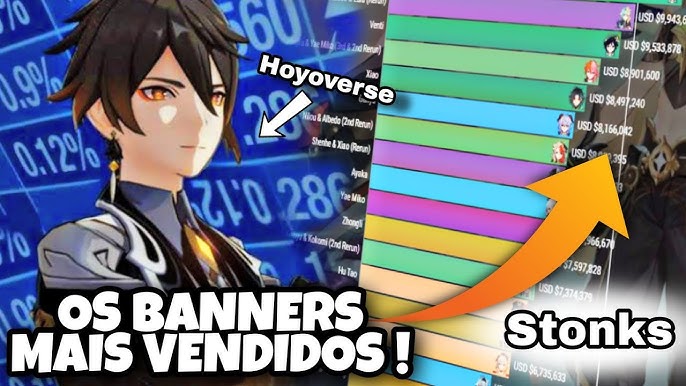 Eu achando que era mentira genshin impact personagem Todas Imagens Noticias  Shopping FICTIONAL CHARACTERS / GENSHIN IMPACT Personagem II Kamisato Klee  Ayaka Feedback millenium.gg  guias Genshin Impact: Tier List de melhores