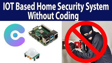 Raspberry Pi IOT Home Security System Intruder alert and Email Notifier without Coding