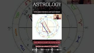 🎧 Astrology After Dark: The Birthchart of Gypsy Rose 🎧