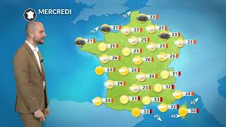 Météo France Aujourd’hui – 01 septembre 2026 ☀️🌧️ | Prévisions Météo - Cet après midi