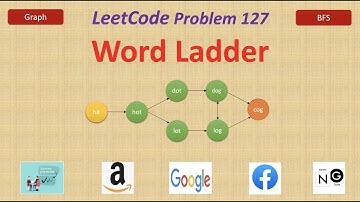 Word Ladder | word ladder | leetcode 127 | BFS