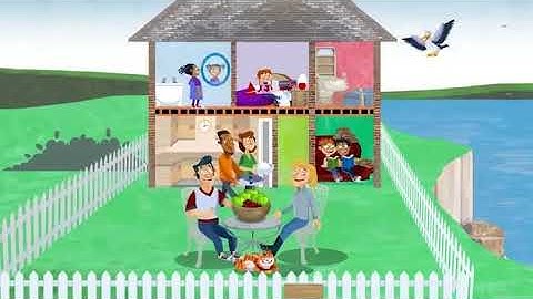 Power Up Start Smart Unit 4 Song