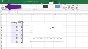 Scatter plots in Excel