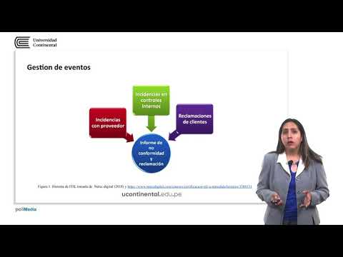 Video: ¿Qué valor aporta la operación del servicio a la empresa?