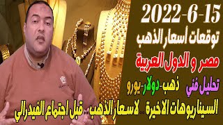 توقعات اسعار الذهب اليوم 15 6 2022 | تحليل الذهب | اسعار الذهب اليوم | التحليل الفني للذهب