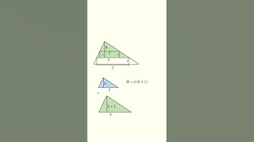 Math Olympiad Practice